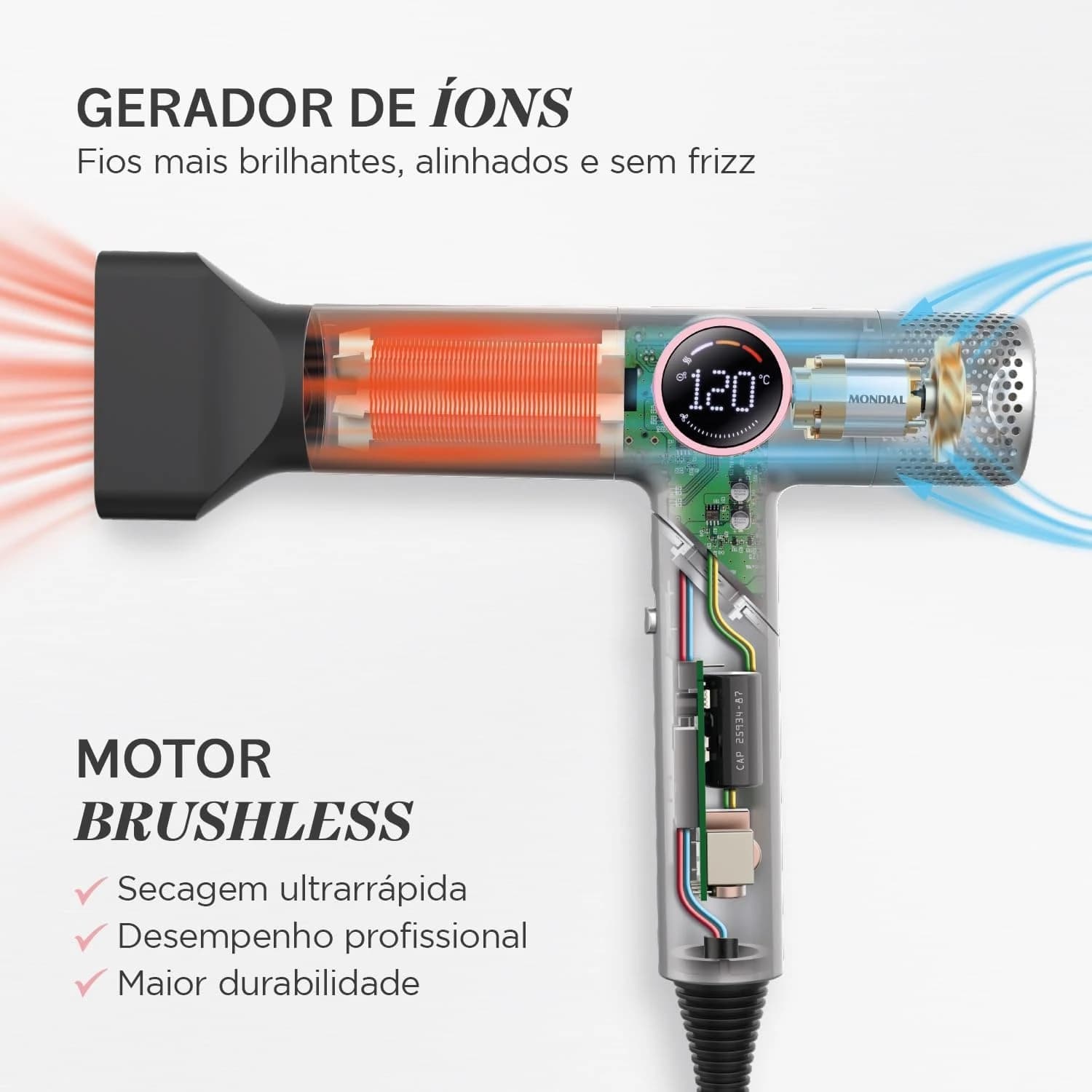 Secador Mondial Ultra Sonic By Juliette BLDC com Cabo Dobrável 127V - SCP-JU-04-US