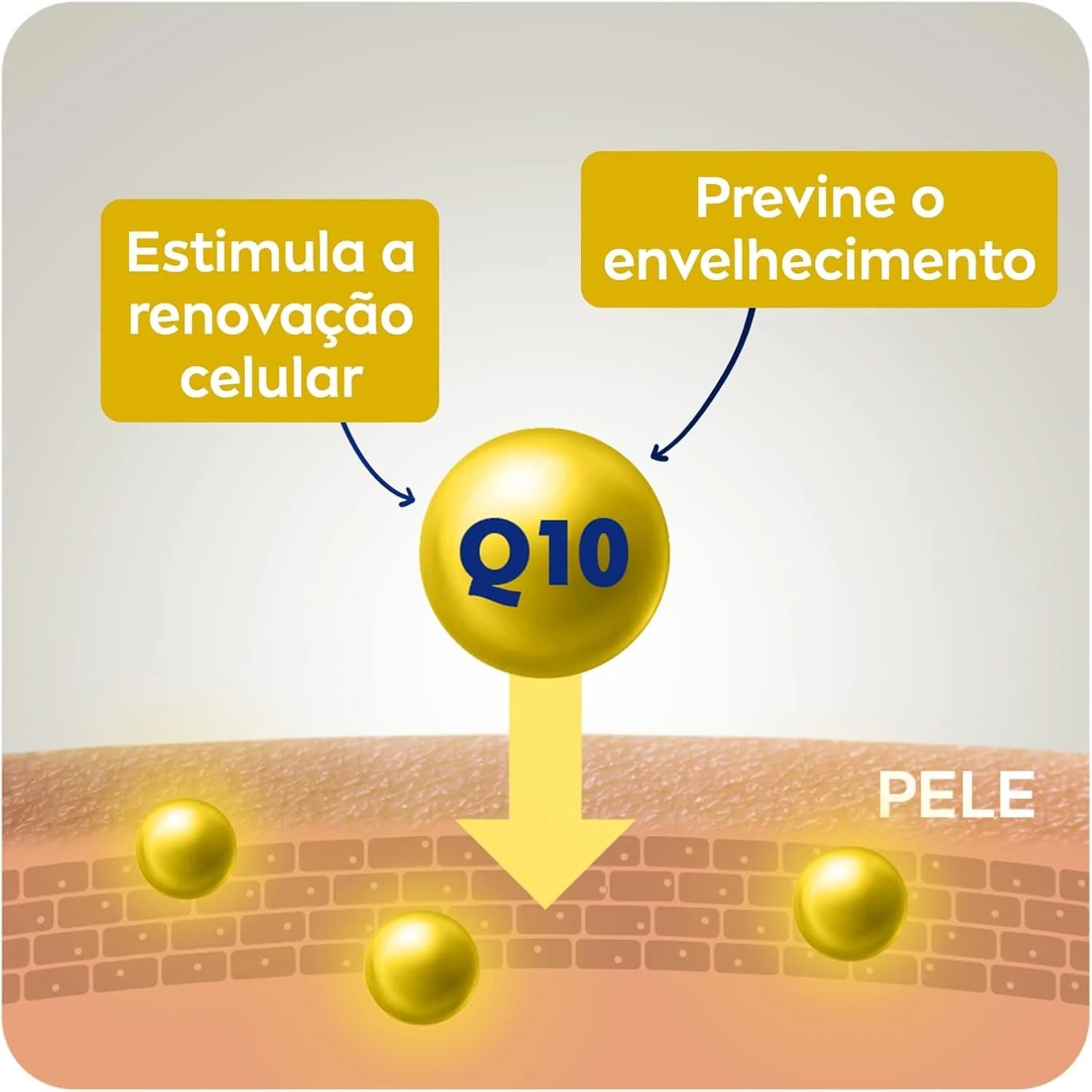 NIVEA Creme para Mãos Q10 Plus Reparação 75g