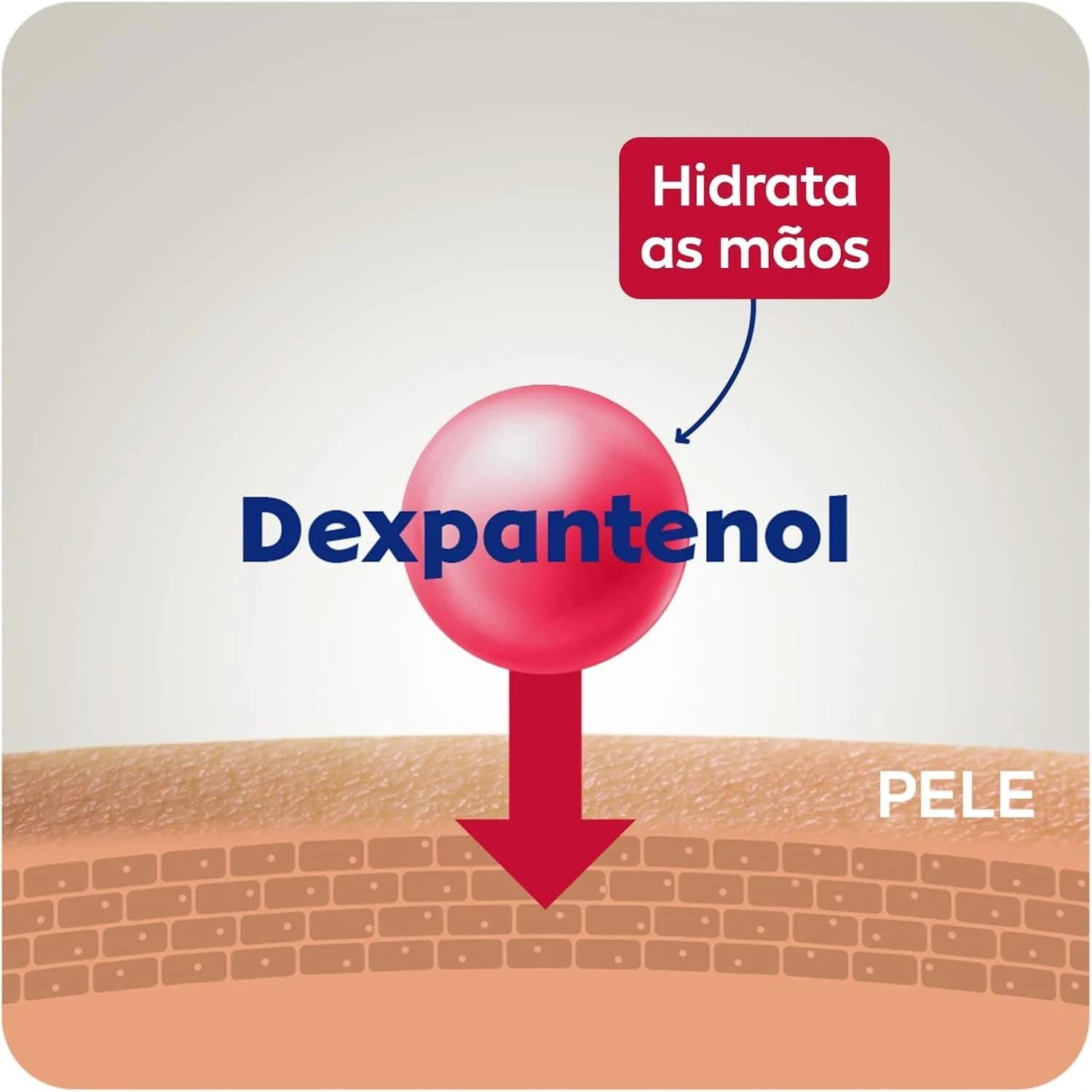 NIVEA Creme para Mãos Reparação com Dexpanthenol 75g