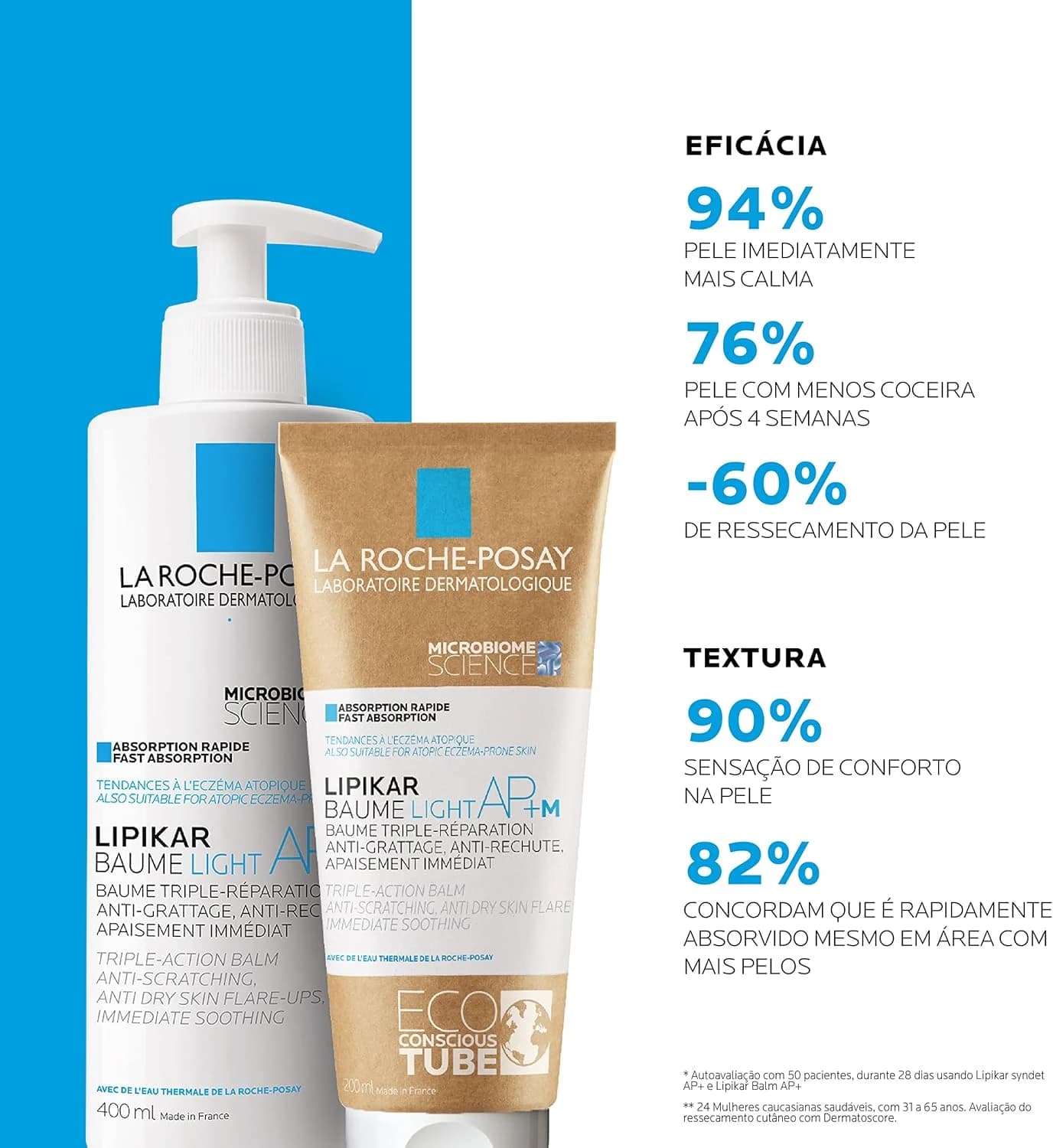 La Roche-Posay, Bálsamo Hidratante Corporal e Facial Intensivo 400ml