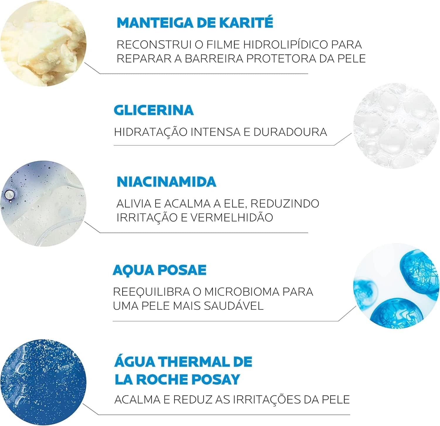 La Roche-Posay, Bálsamo Hidratante Corporal e Facial Intensivo 400ml