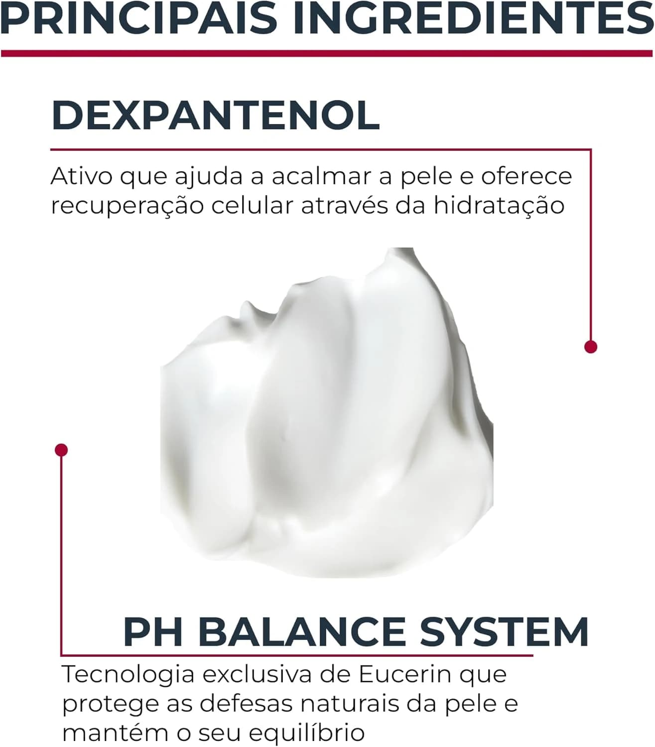 EUCERIN Gel Creme Hidratante Corporal pH5 350ml