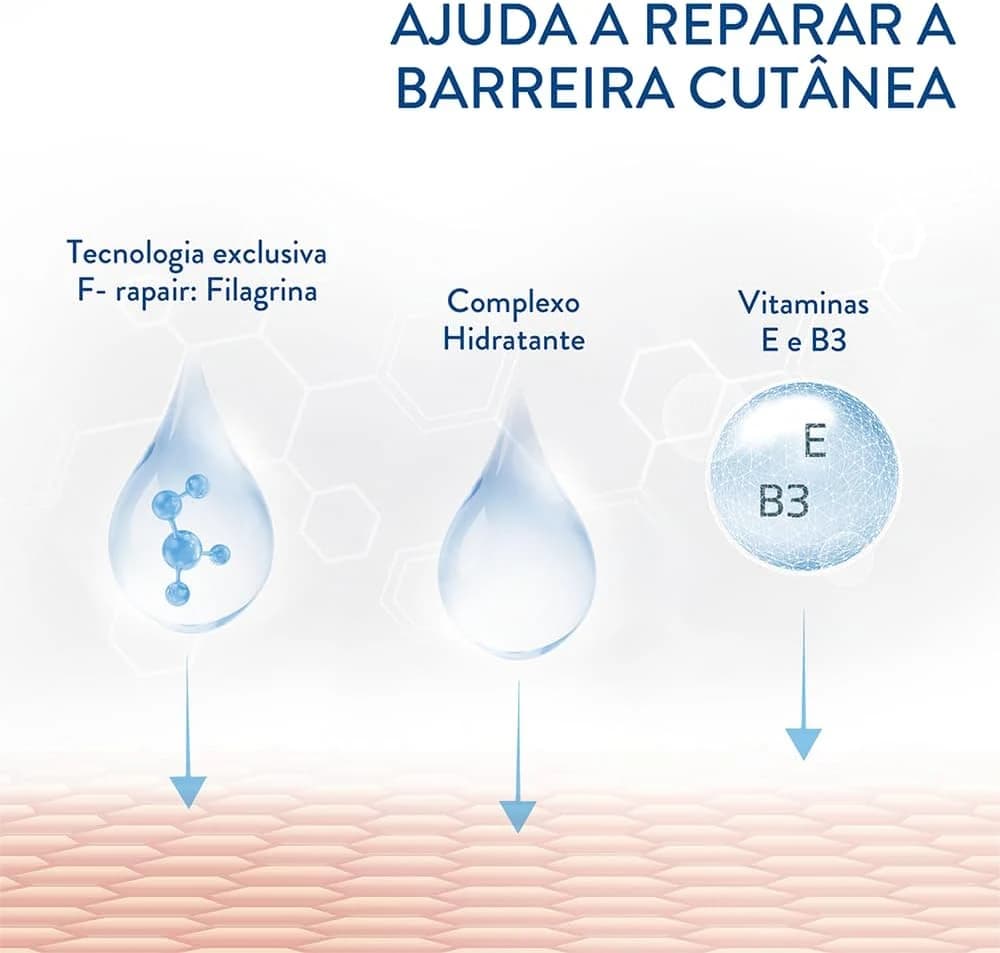 Cetaphil Pro AD Restoraderm Loção Hidratante Hipoalergênica 295ml