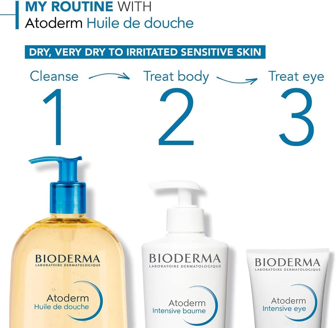Atoderm Óleo de Banho, Bioderma, 200 ml