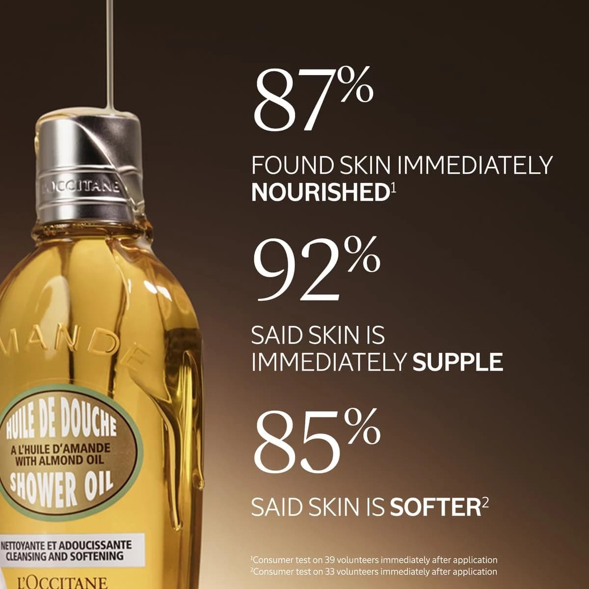 Loccitane Óleo de Banho Amêndoas 500ml