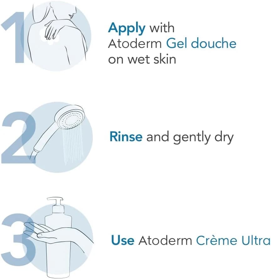 Atoderm Gel Douche, Bioderma, 1 L