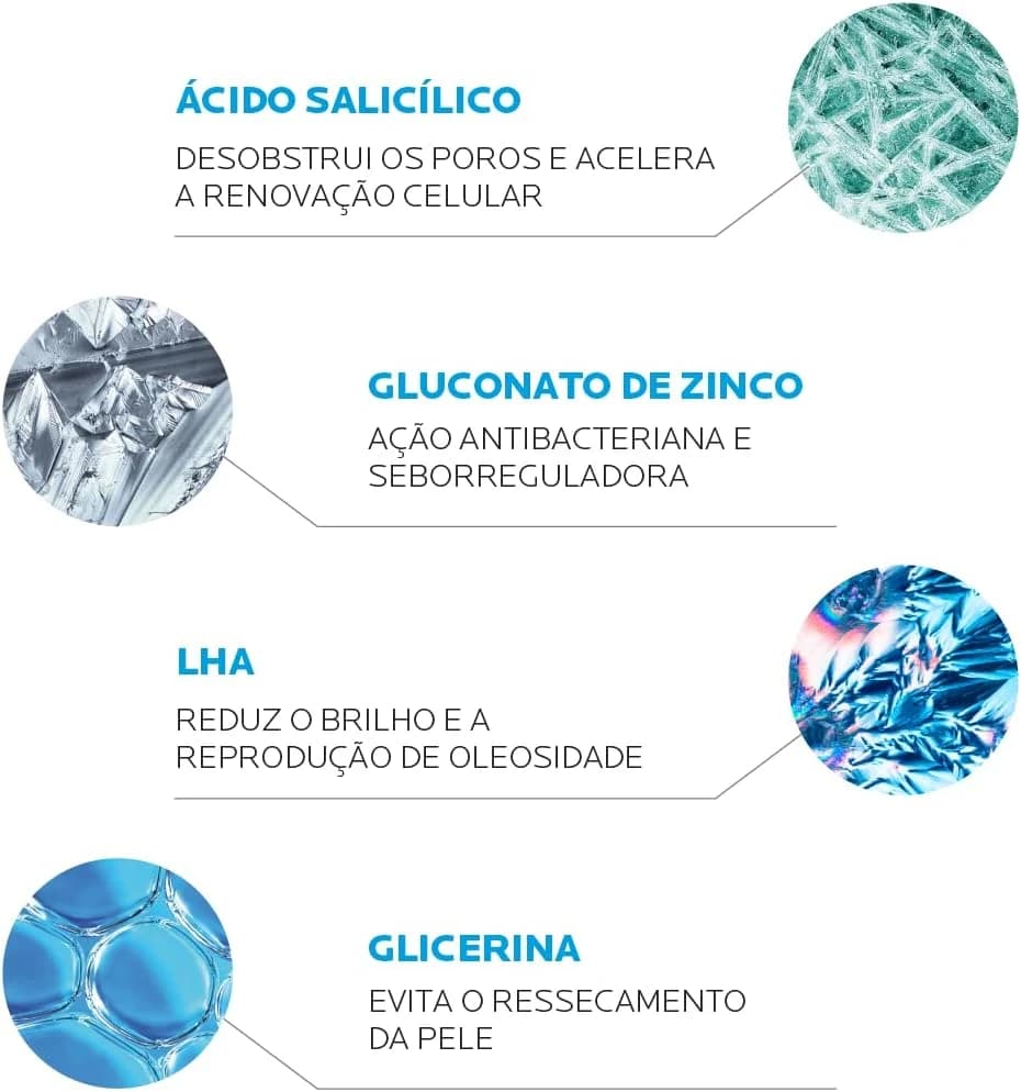 La Roche-posay Effaclar Gel Concentrado. Ácido Salicílico, LHA, PCA de Zinco. 150ml
