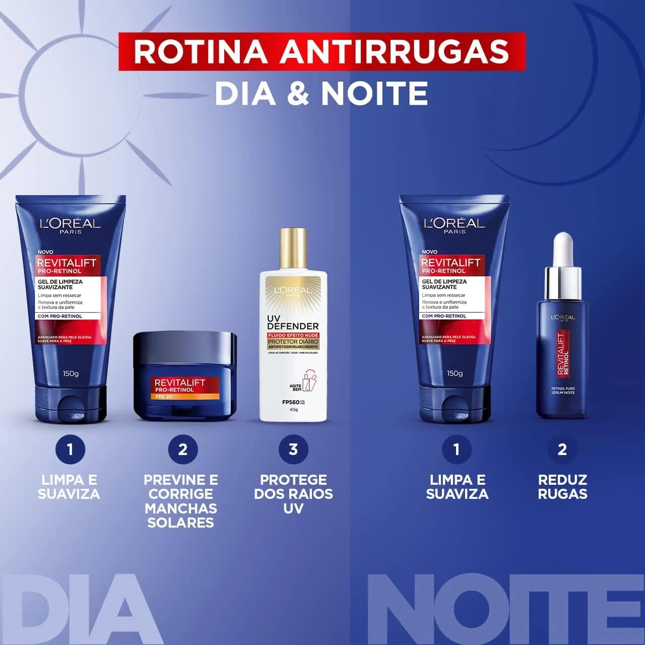 Gel de Limpeza Facial Suavizante Revitalift Retinol 150g
