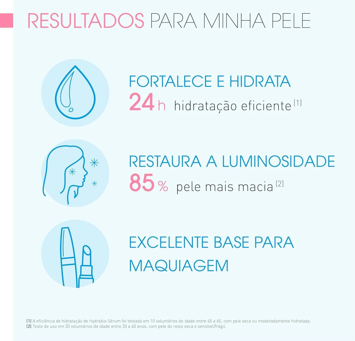 BIODERMA Hydrabio Sérum - Sérum Facial Hidratante e Fortalecedor 40ml