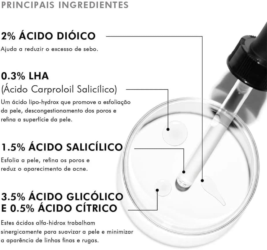 Blemish+ Age Defense SkinCeuticals - Tratamento Antiacne 30ml