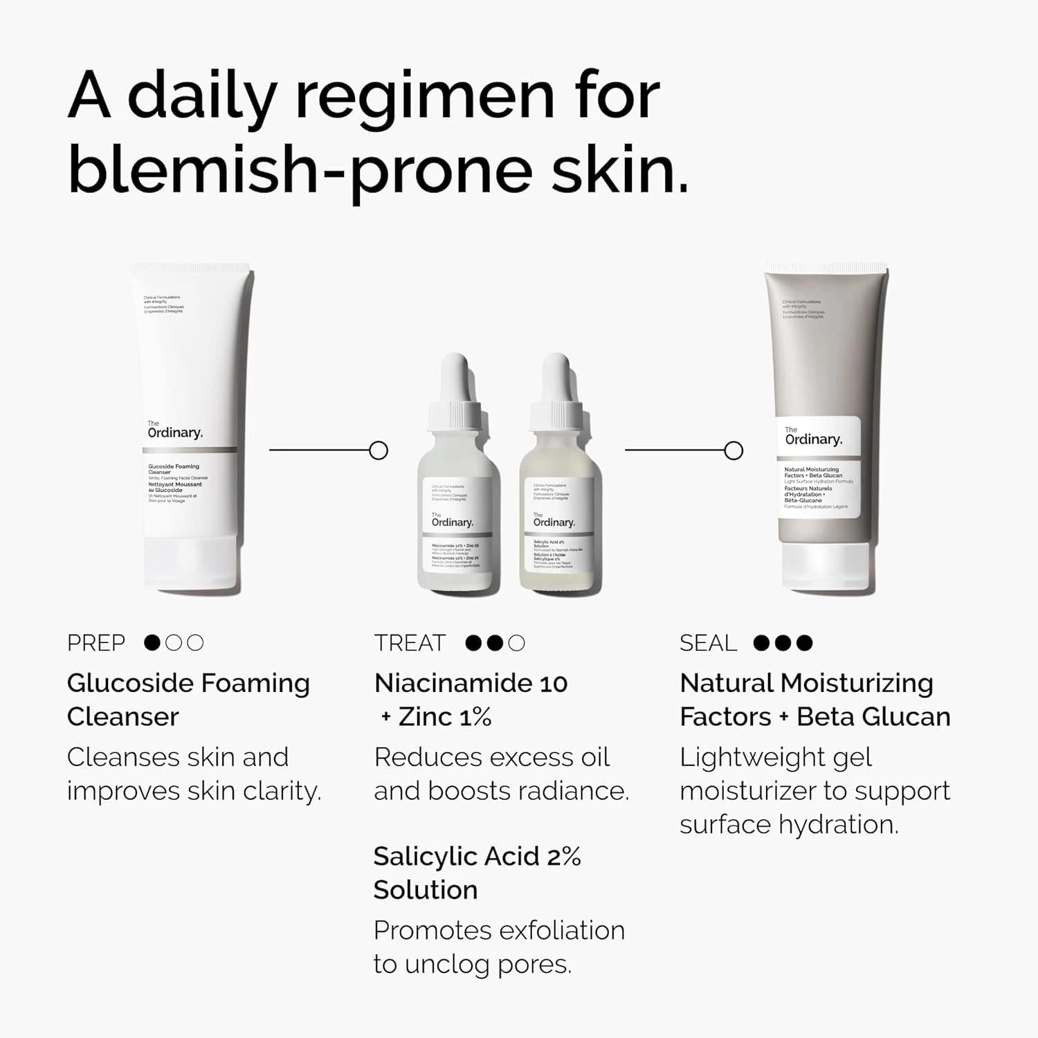 The Ordinary Solução de ácido salicílico a 2% 30 ml