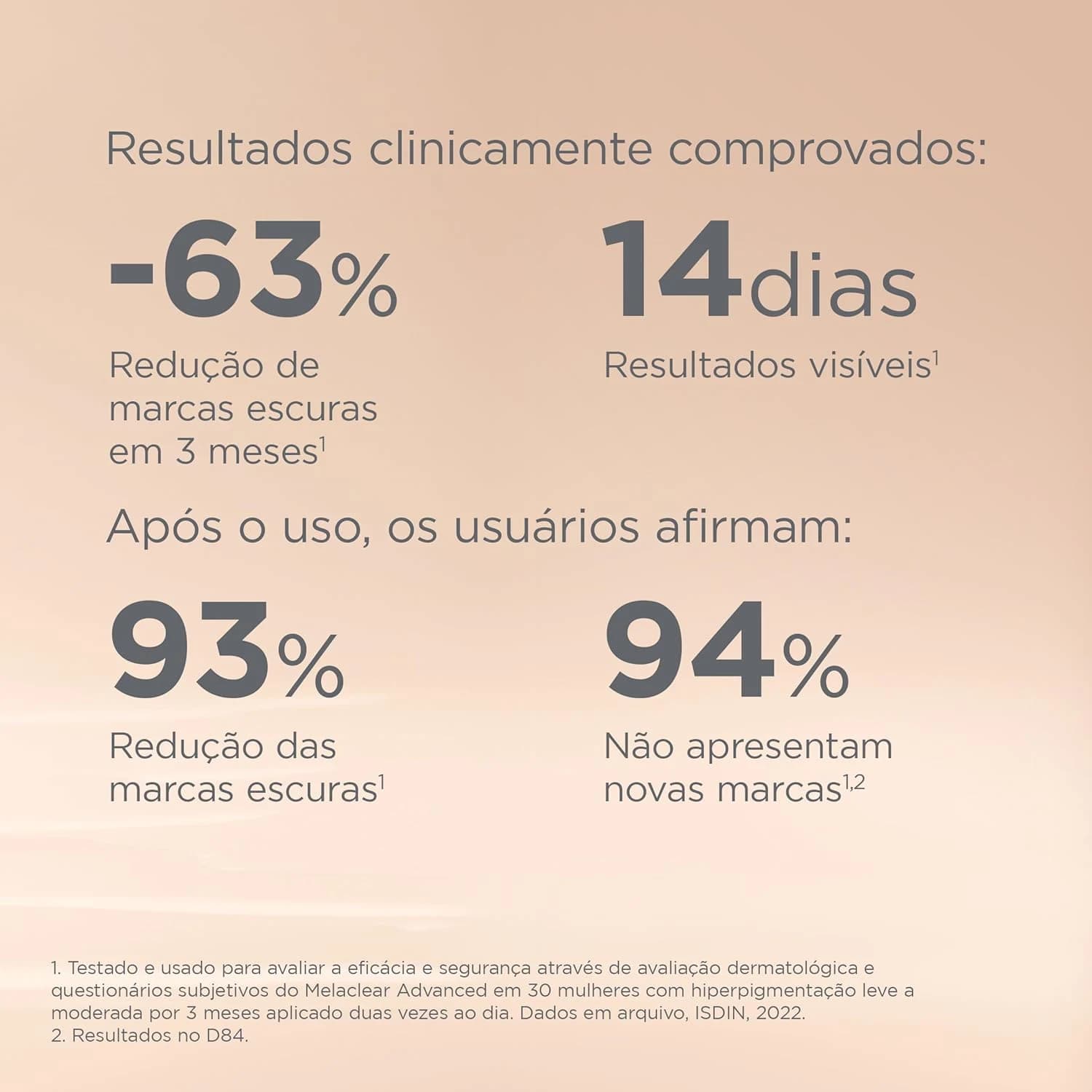 ISDIN Sérum Facial Clareador Anti-Idade Isdinceutics Melaclear Advanced - 30 ml