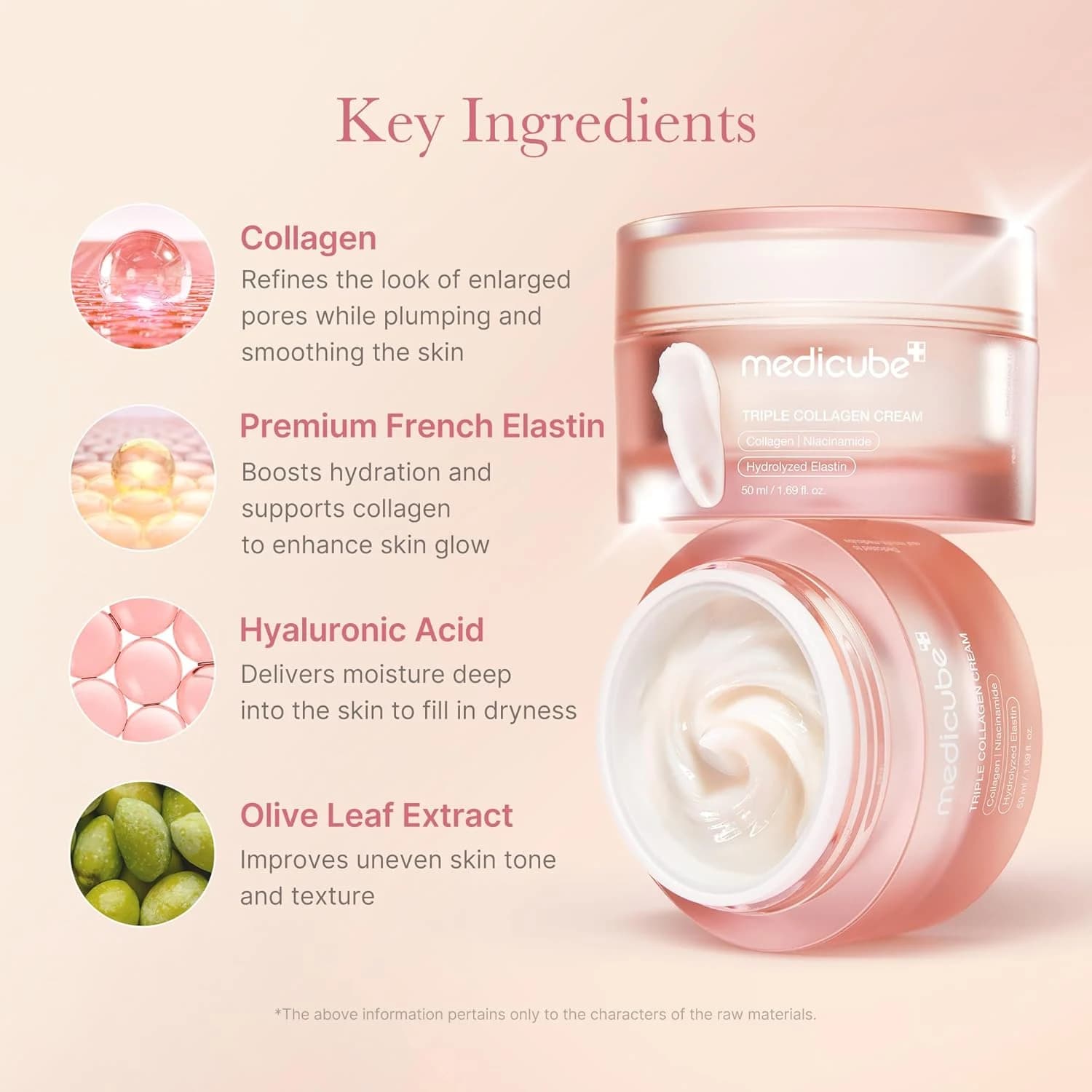 medicube Creme Triplo - Hidratante E Firmador Com Ácido Hialurônico, Elastina Premium, Manteiga Karité