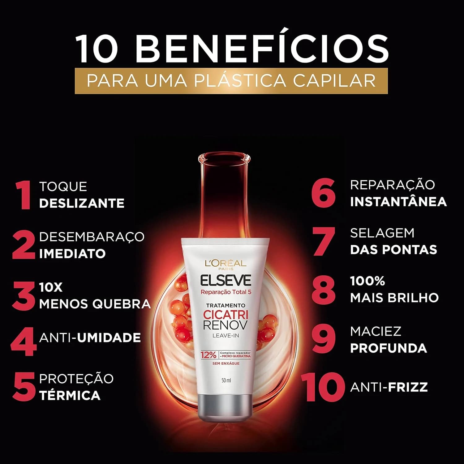 Leave-In L'Oréal Paris Elseve Reparação Total 5 Cicatri Renov,100ml