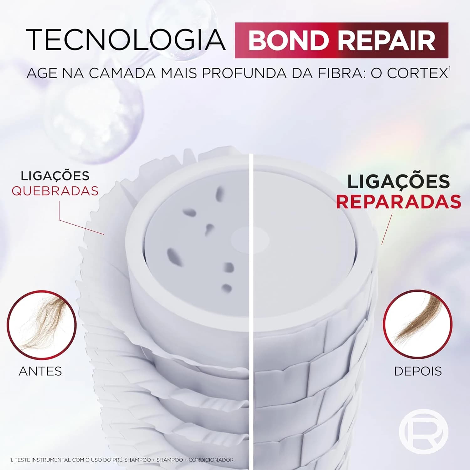 L'Oréal Paris Elseve Bond Repair Máscara de Tratamento Intensivo, 200g