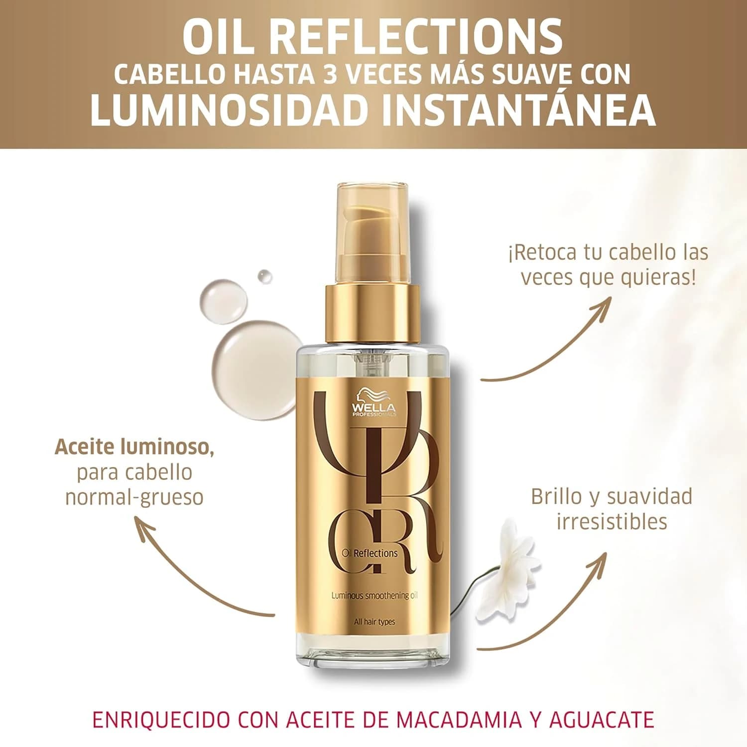 Wella Professionals Oil Reflections Óleo Capilar 100 ml