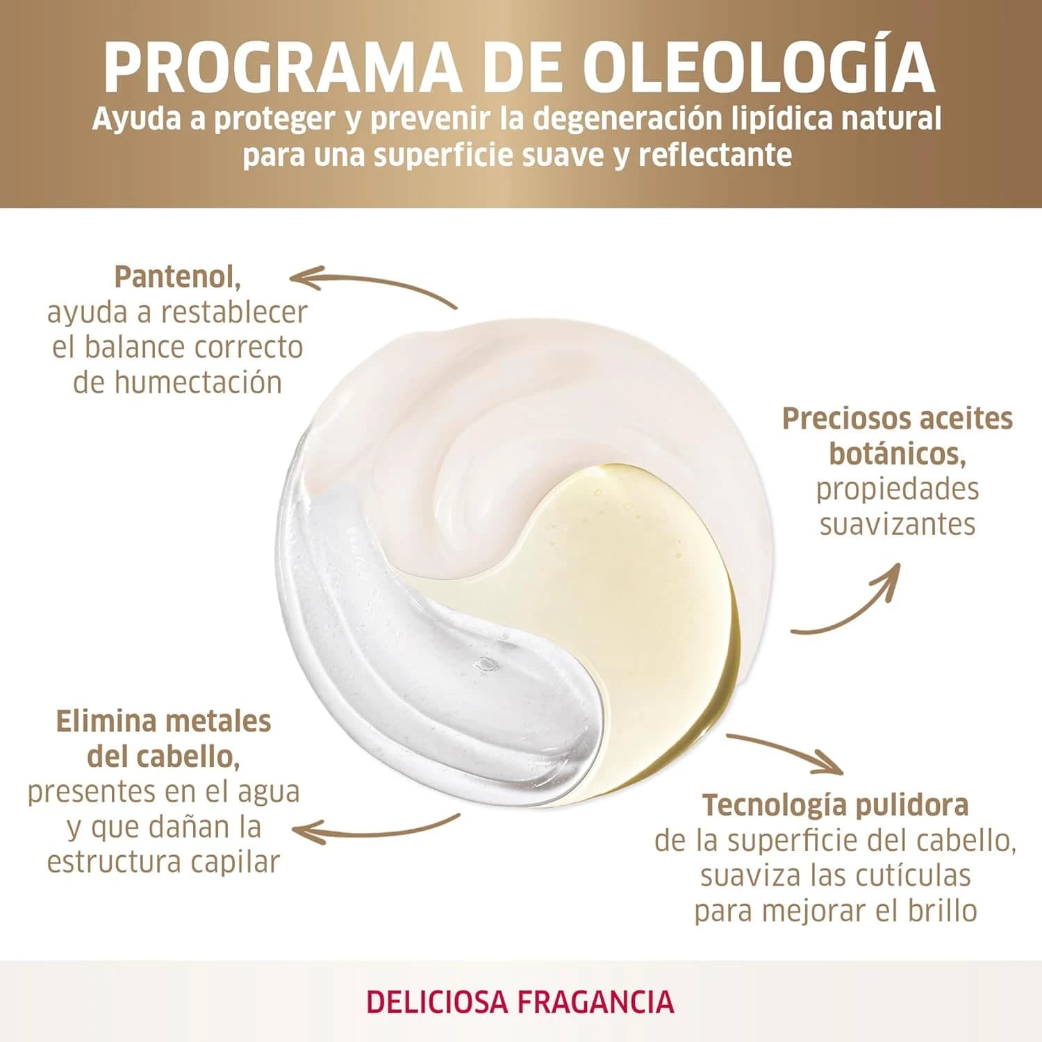 Wella Professionals Oil Reflections Óleo Capilar 100 ml