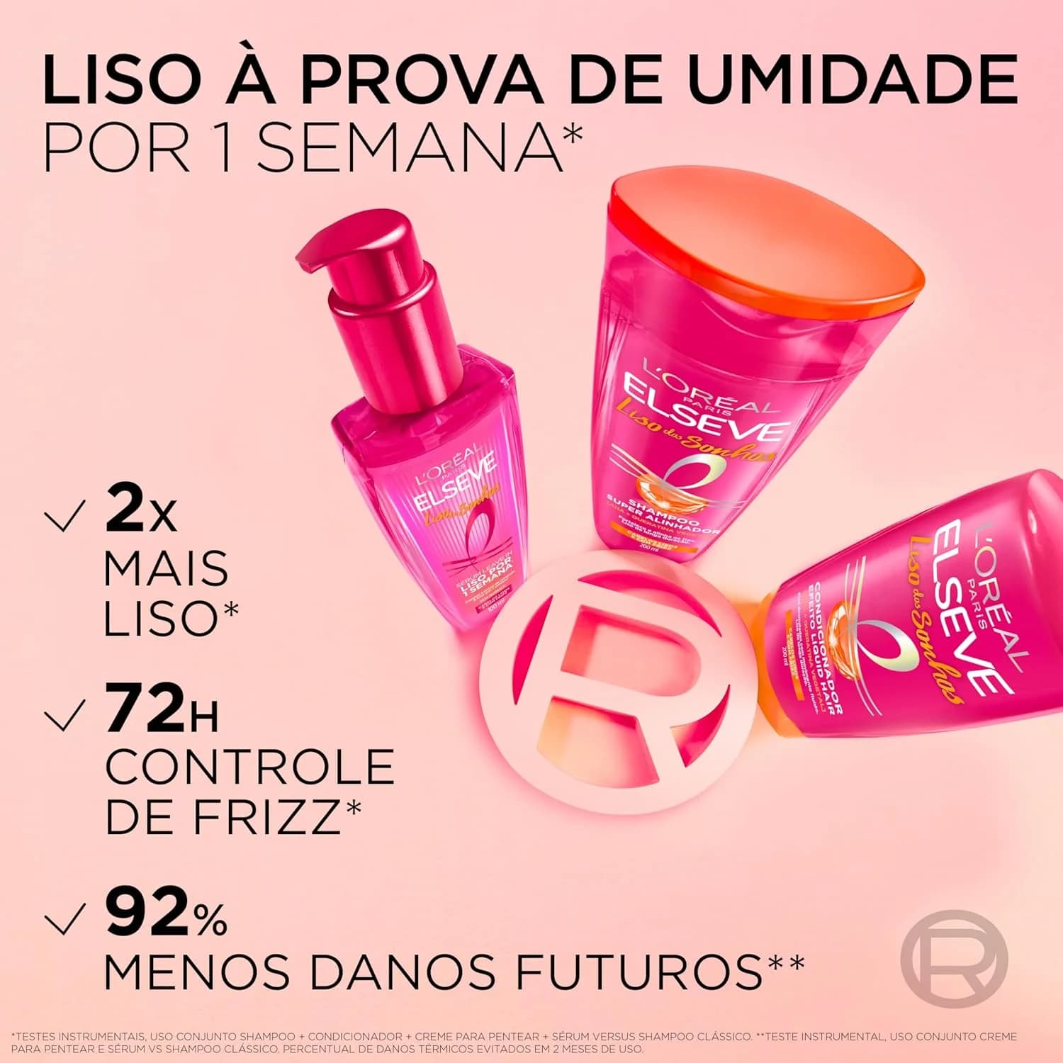 L'Oréal Paris Elseve Liso dos Sonhos Kit Shampoo, Condicionador e Sérum