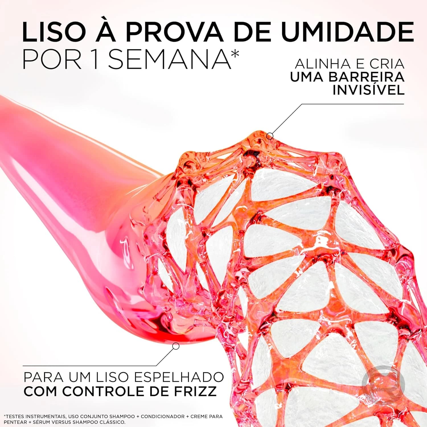 L'Oréal Paris Elseve Liso dos Sonhos Kit Shampoo, Condicionador e Sérum